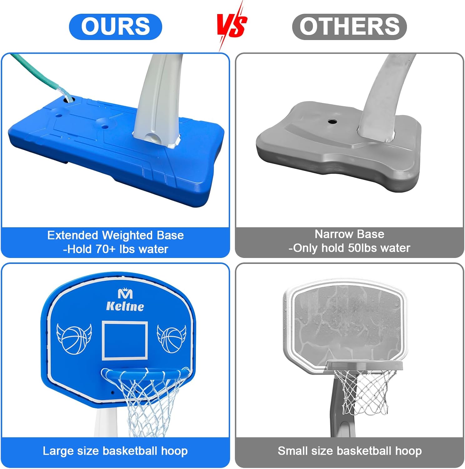 Grand panier de basket pour pi - Kids Outdoor Water avis et prix